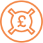 Asset Finance